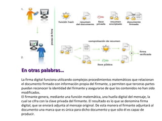 En otras palabras… La firma digital funciona utilizando complejos procedimientos matemáticos que relacionan el documento firmado con información propia del firmante, y permiten que terceras partes puedan reconocer la identidad del firmante y asegurarse de que los contenidos no han sido modificados. El firmante genera, mediante una función matemática, una huella digital del mensaje, la cual se cifra con la clave privada del firmante. El resultado es lo que se denomina firma digital, que se enviará adjunta al mensaje original. De esta manera el firmante adjuntará al documento una marca que es única para dicho documento y que sólo él es capaz de producir.  