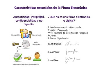 Características esenciales de la Firma Electrónica Autenticidad, integridad, confidencialidad y no repudio. ¿Que no es una firma electrónica o digital? Nombre de usuario y Contraseña. Login y  Passwords. PIN (Número de Identificación Personal). Claves. Firmas Digitalizadas Juan Pérez  Juan Pérez  Juan Pérez  