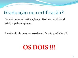 Graduação ou certificação?
Cada vez mais as certificações profissionais estão sendo
exigidas pelas empresas.


Faço faculdade ou um curso de certificação profissional?




                OS DOIS !!!
                                                           14
 