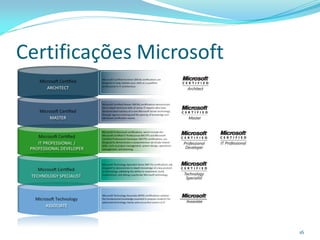 Certificações Microsoft




                          16
 