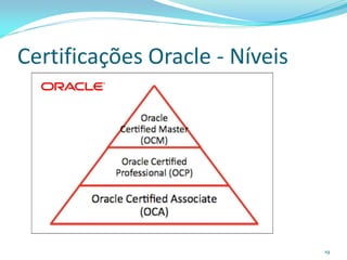Certificações Oracle - Níveis




                                19
 