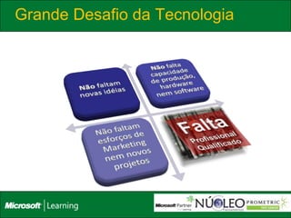 Grande Desafio da Tecnologia
 