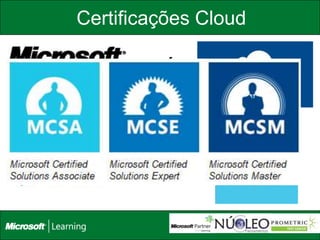 Certificações Cloud

        ≠

        ≠
 