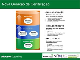 Nova Geração de Certificação

                         - SKILL DE SOLUÇÃO
                             Mostre que você sabe tudo
                             sobre tecnologia de negócios.
                         •     Rigoroso processo de aprovação
                         •     Trabalho perto da Microsoft
                         •     Aprovação perante banca examinadora
                         •     Recertificação requerida



                             - SKILL DE PRODUTO
                             Mostre que você pode performar
                             muito mais.
                         •     1-3 exames
                         •     Pré-requisito ser Technology Specialist
                         •     São concentrados em um produto
                         •     Recertificação requerida


                         - SKILL TÉCNICO
                             Mostre que você entende de
                             produtos Microsoft.
                         •     1 - exame
                         •     Certificação em suporte de produto
                         •     Foco em um produto ou tecnologia
                               Microsoft
                         •     Não inclui habilidades em funções
                               específicas
 