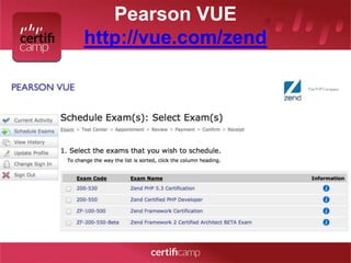 Pearson VUE 
http://vue.com/zend 
 