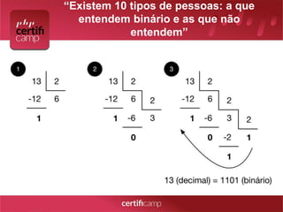 “Existem 10 tipos de pessoas: a que 
entendem binário e as que não 
entendem” 
 