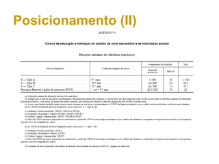 Posicionamento (II) 