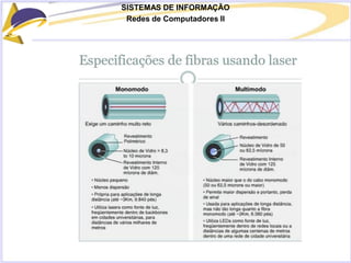 SISTEMAS DE INFORMAÇÃO
Redes de Computadores II
 