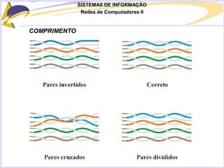 SISTEMAS DE INFORMAÇÃO
Redes de Computadores II
COMPRIMENTO
 