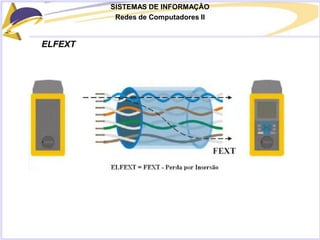 SISTEMAS DE INFORMAÇÃO
Redes de Computadores II
ELFEXT
 