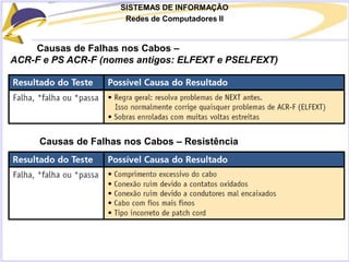 SISTEMAS DE INFORMAÇÃO
Redes de Computadores II
Causas de Falhas nos Cabos –
ACR-F e PS ACR-F (nomes antigos: ELFEXT e PSELFEXT)
Causas de Falhas nos Cabos – Resistência
 
