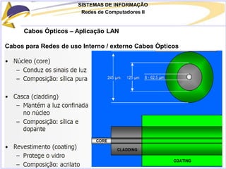 SISTEMAS DE INFORMAÇÃO
Redes de Computadores II
Cabos Ópticos – Aplicação LAN
Cabos para Redes de uso Interno / externo Cabos Ópticos
 
