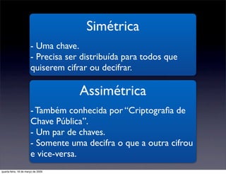 Certificação Digital