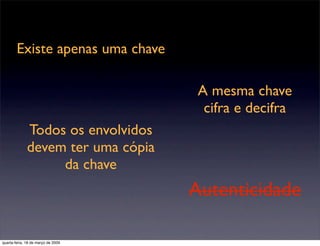 Certificação Digital