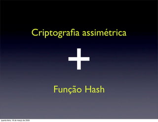 Certificação Digital