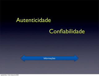 Certificação Digital