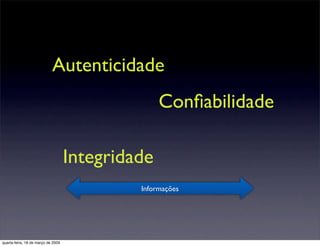 Certificação Digital