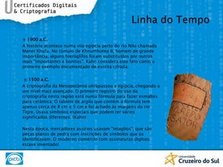 ± 1900 a.C. A história acontece numa vila egípcia perto do rio Nilo chamada MenetKhufu. No túmulo de Khnumhotep II, homem de grande importância, alguns hieróglifos foram substituídos por outros mais "importantes e bonitos". Kahn considera este fato como o primeiro exemplo documentado de escrita cifrada.± 1500 a.C.A criptografia da Mesopotâmia ultrapassou a egípcia, chegando a um nível mais avançado. O primeiro registro do uso da criptografia nesta região está numa fórmula para fazer esmaltes para cerâmica. O tablete de argila que contém a fórmula tem apenas cerca de 8 cm x 5 cm e foi achado às margens do rio Tigre. Usava símbolos especiais que podem ter vários significados diferentes. (Kahn)Nesta época, mercadores assírios usavam "intaglios", que são peças planas de pedra com inscrições de símbolos que os identificavam. O moderno comércio com assinaturas digitais estava inventado!Linha do Tempo