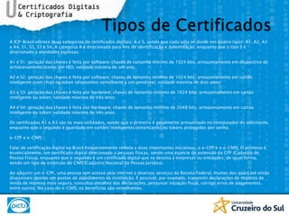Tipos de CertificadosA ICP-Brasil oferece duas categorias de certificados digitais: A e S, sendo que cada uma se divide em quatro tipos: A1, A2, A3 e A4; S1, S2, S3 e S4. A categoria A é direcionada para fins de identificação e autenticação, enquanto que o tipo S é direcionado a atividades sigilosas. A1 e S1: geração das chaves é feita por software; chaves de tamanho mínimo de 1024 bits; armazenamento em dispositivo de armazenamento (como um HD); validade máxima de um ano;A2 e S2: geração das chaves é feita por software; chaves de tamanho mínimo de 1024 bits; armazenamento em cartão inteligente (com chip) ou token (dispositivo semelhante a um pendrive); validade máxima de dois anos;A3 e S3: geração das chaves é feita por hardware; chaves de tamanho mínimo de 1024 bits; armazenamento em cartão inteligente ou token; validade máxima de três anos;A4 e S4: geração das chaves é feita por hardware; chaves de tamanho mínimo de 2048 bits; armazenamento em cartão inteligente ou token; validade máxima de três anos.Os certificados A1 e A3 são os mais utilizados, sendo que o primeiro é geralmente armazenado no computador do solicitante, enquanto que o segundo é guardado em cartões inteligentes (smartcards) ou tokens protegidos por senha.e-CPF e e-CNPJFalar de certificação digital no Brasil frequentemente remete a duas importantes iniciativas: o e-CPF e o e-CNPJ. O primeiro é, essencialmente, um certificado digital direcionado a pessoas físicas, sendo uma espécie de extensão do CPF (Cadastro de Pessoa Física), enquanto que o segundo é um certificado digital que se destina a empresas ou entidades, de igual forma, sendo um tipo de extensão do CNPJ (Cadastro Nacional da Pessoa Jurídica).Ao adquirir um e-CPF, uma pessoa tem acesso pela internet a diversos serviços da Receita Federal, muitos dos quais até então disponíveis apenas em postos de atendimento da instituição. É possível, por exemplo, transmitir declarações de imposto de renda de maneira mais segura, consultar detalhes das declarações, pesquisar situação fiscal, corrigir erros de pagamentos, entre outros. No caso do e-CNPJ, os benefícios são semelhantes.