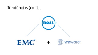 Tendências (cont.)
+
 