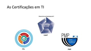 As Certificações em TI
CobIT
ITIL PMP
 