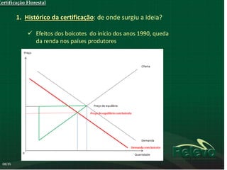 Certificação Florestal


          1. Histórico da certificação: de onde surgiu a ideia?

               Efeitos dos boicotes do início dos anos 1990, queda
                da renda nos países produtores




  08/35
 