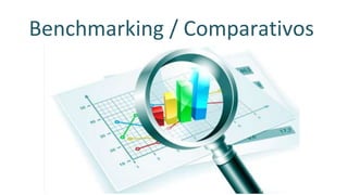 Assertividade na Comunicação
Entre Equipe e Níveis Hierárquicos
 