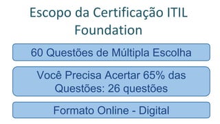 Formato da Certificação ITIL
Foundation
 