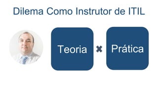 Meus Grandes Dilemas
 