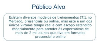 Conclusão: Virtual (tempo real)
aproveita o melhor de cada modelo
 