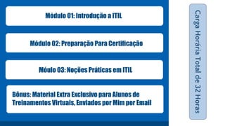 Conclusão: alunos de ITIL Foundation têm diferentes
necessidades que finalmente eu poderia suprir em um
curso de 32 horas em tempo real
Teoria
Prátic
a
 