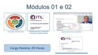 Estrutura Deste Curso:
Treinamento ITIL Virtual
 