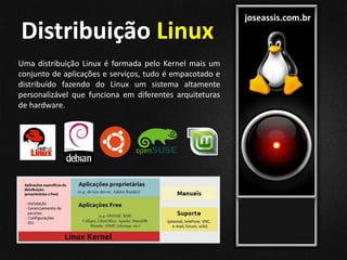 joseassis.com.br
Uma distribuição Linux é formada pelo Kernel mais um
conjunto de aplicações e serviços, tudo é empacotado e
distribuído fazendo do Linux um sistema altamente
personalizável que funciona em diferentes arquiteturas
de hardware.
Distribuição Linux
 