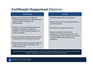 Certificação Ocupacional Objetivos
                    Administração                                                         Servidor

• Instaurar um processo de seleção de                             • Profissionalização do serviço público;
  profissionais tecnicamente habilitados para
  ocupar funções estratégicas da                                  • Maior clareza sobre as expectativas sobre o
  Administração;                                                    seu desempenho;

• Garantir o contínuo aperfeiçoamento dos                         • Possibilitar a projeção profissional;
  servidores envolvidos, mantendo-os
  alinhados à política estadual vigente e às
  práticas de gestão;                                             • Mapear o potencial individual do
                                                                    profissional, indicando quais pontos deve
                                                                    aperfeiçoar para não prejudicar sua carreira
• Fornecer subsídios objetivos para a política                      e em qual deve investir em busca da
  de capacitação dos servidores do Estado                           excelência.

• Mapear o potencial dos servidores públicos
  ocupantes dos cargos certificados e dos
  aptos a assumí-los.

  Favorecer o desenvolvimento da gestão pública, provendo as estratégicas da Administração com profissionais tecnicamente
                        habilitados, qualificados e comprometidos com o desenvolvimento do Estado.



 Unidade Central de Recursos Humanos
 Secretaria de Gestão Pública - GovSP
 