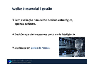 Avaliar é essencial à gestão


    Sem avaliação não existe decisão estratégica,
    apenas achismo.


    Decisões que afetam pessoas precisam de inteligência.



    Inteligência em Gestão de Pessoas.




Unidade Central de Recursos Humanos
Secretaria de Gestão Pública - GovSP
 