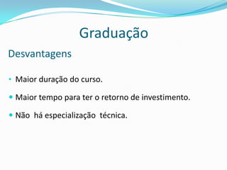 GraduaçãoDesvantagensMaior duração do curso.