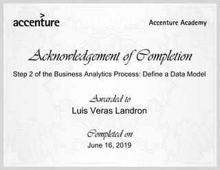 Step 2 of the Business Analytics Process: Define a Data Model
June 16, 2019
Luis Veras Landron
 