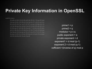 Private Key Information in OpenSSL
coefficient:
      00:a8:a3:d4:14:bf:6b:a8:0b:58:61:70:aa:0f:ae:
      fd:4a:f4:41:35:98:e5:1b:9a:6c:07:c4:61:a4:3c:
      82:40:d7:50:7a:7e:07:07:07:ca:ac:40:bb:4d:19:
      c4:5b:4b:aa:0e:cd:a4:1a:ef:04:b2:89:d0:d3:c0:              prime1 = p
      f0:84:ae:47:d3:0b:9e:6a:e4:77:36:bc:d1:20:dc:
                                                                 prime2 = q
      a9:f1:6b:fe:5c:69:dd:fe:c2:5e:7f:e4:4f:bd:aa:
      3e:3e:e2:09:2a:ae:a2:81:d7:2a:05:f7:f1:07:0a:            modulus = p x q
      fe:ee:13:0f:51:29:b2:8f:8a:e9:14:e2:03:cd:eb:
      c8:f6:0d:fa:59:7e:a5:0a:d9
                                                             public exponent = e
                                                            private exponent = d
                                                         exponent1 = d mod (p-1)
                                                         exponent 2 = d mod (q-1)
                                                      cofficient =(inverse of q) mod p
 