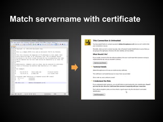 Match servername with certificate
 
