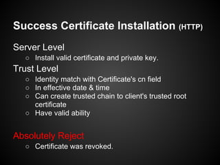 Success Certificate Installation (HTTP)
Server Level
  ○ Install valid certificate and private key.
Trust Level
  ○ Identity match with Certificate's cn field
  ○ In effective date & time
  ○ Can create trusted chain to client's trusted root
    certificate
  ○ Have valid ability


Absolutely Reject
  ○ Certificate was revoked.
 