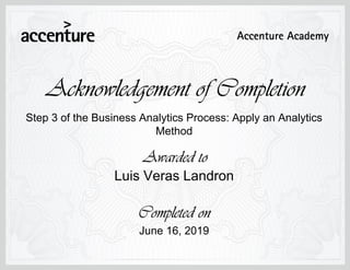 Step 3 of the Business Analytics Process: Apply an Analytics
Method
June 16, 2019
Luis Veras Landron
 