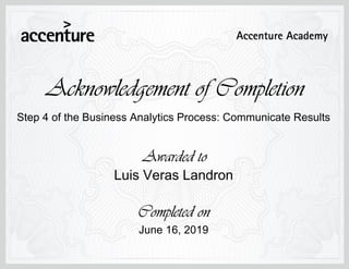 Step 4 of the Business Analytics Process: Communicate Results
June 16, 2019
Luis Veras Landron
 