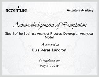 Step 1 of the Business Analytics Process: Develop an Analytical
Model
May 27, 2019
Luis Veras Landron
 