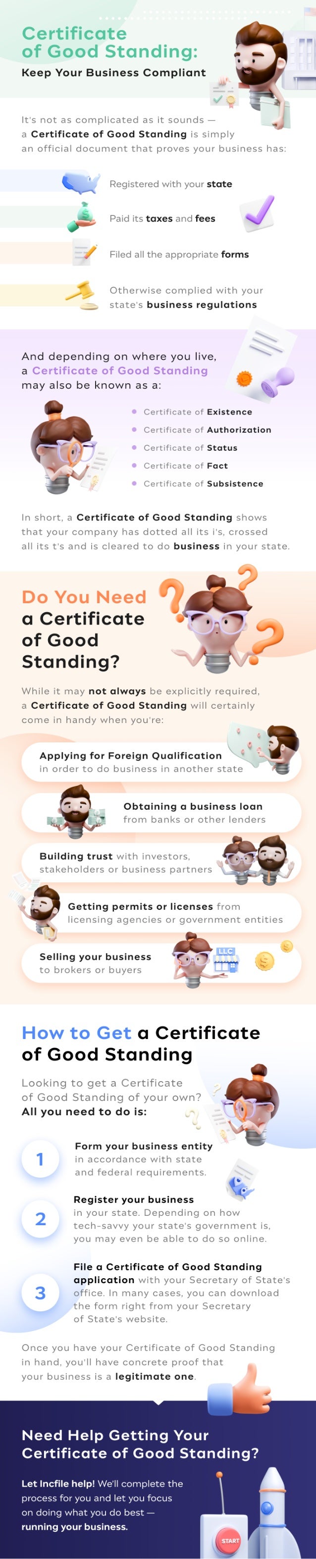 What Is a Certificate of Good Standing and Why Do You Need It?