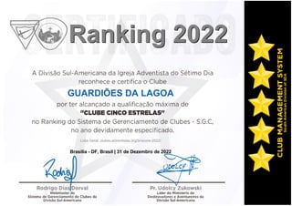 Ranking 2022
Ranking 2022
GUARDIÕES DA LAGOA
Lista Geral: clubes.adventistas.org/br/score-2022/
Brasilia - DF, Brasil | 31 de Dezembro de 2022
Powered by TCPDF (www.tcpdf.org)
 