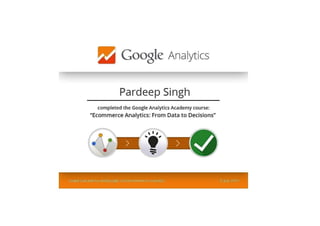 Ecommerce Analytics_ From Data to Decisions - Certificate