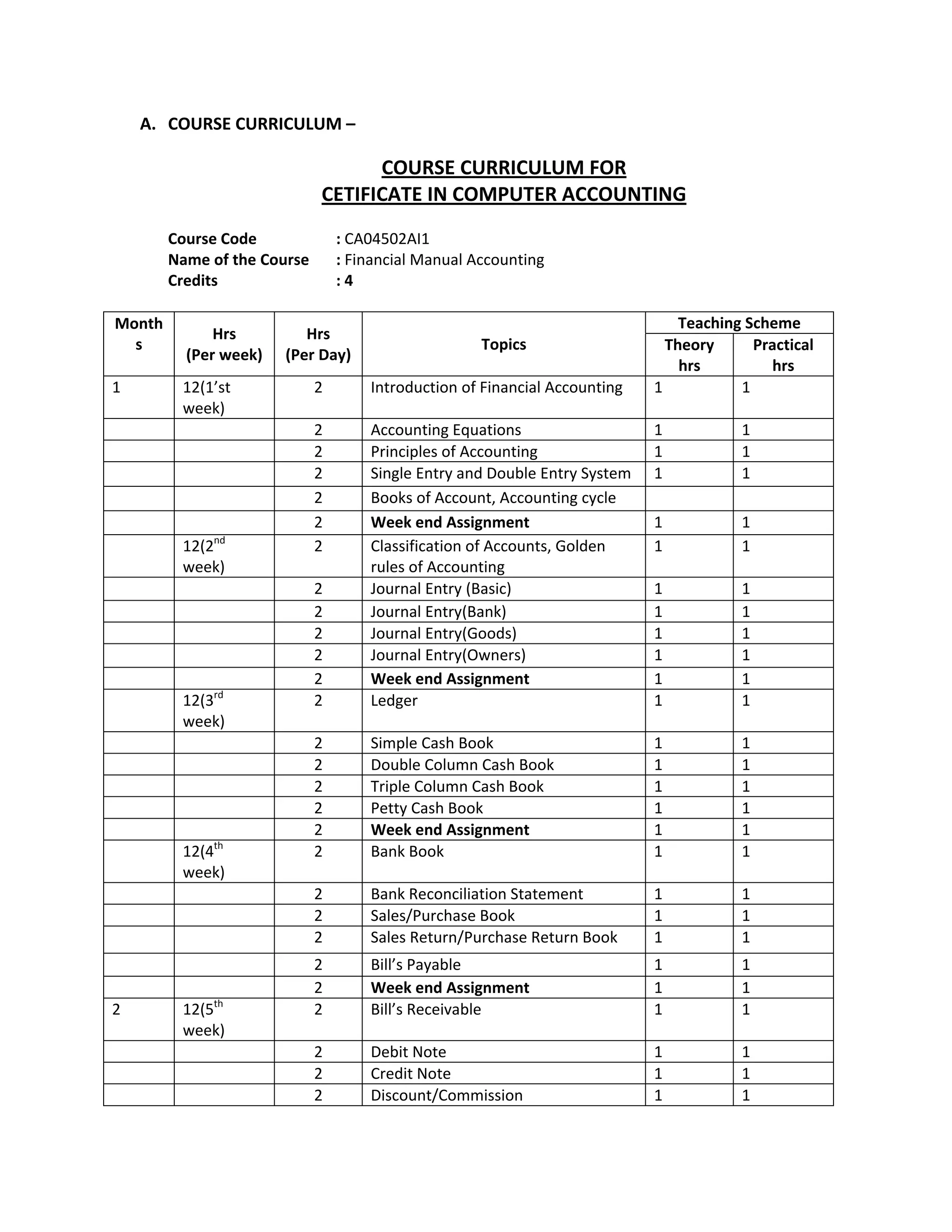 Certificate in computer accounting | PDF