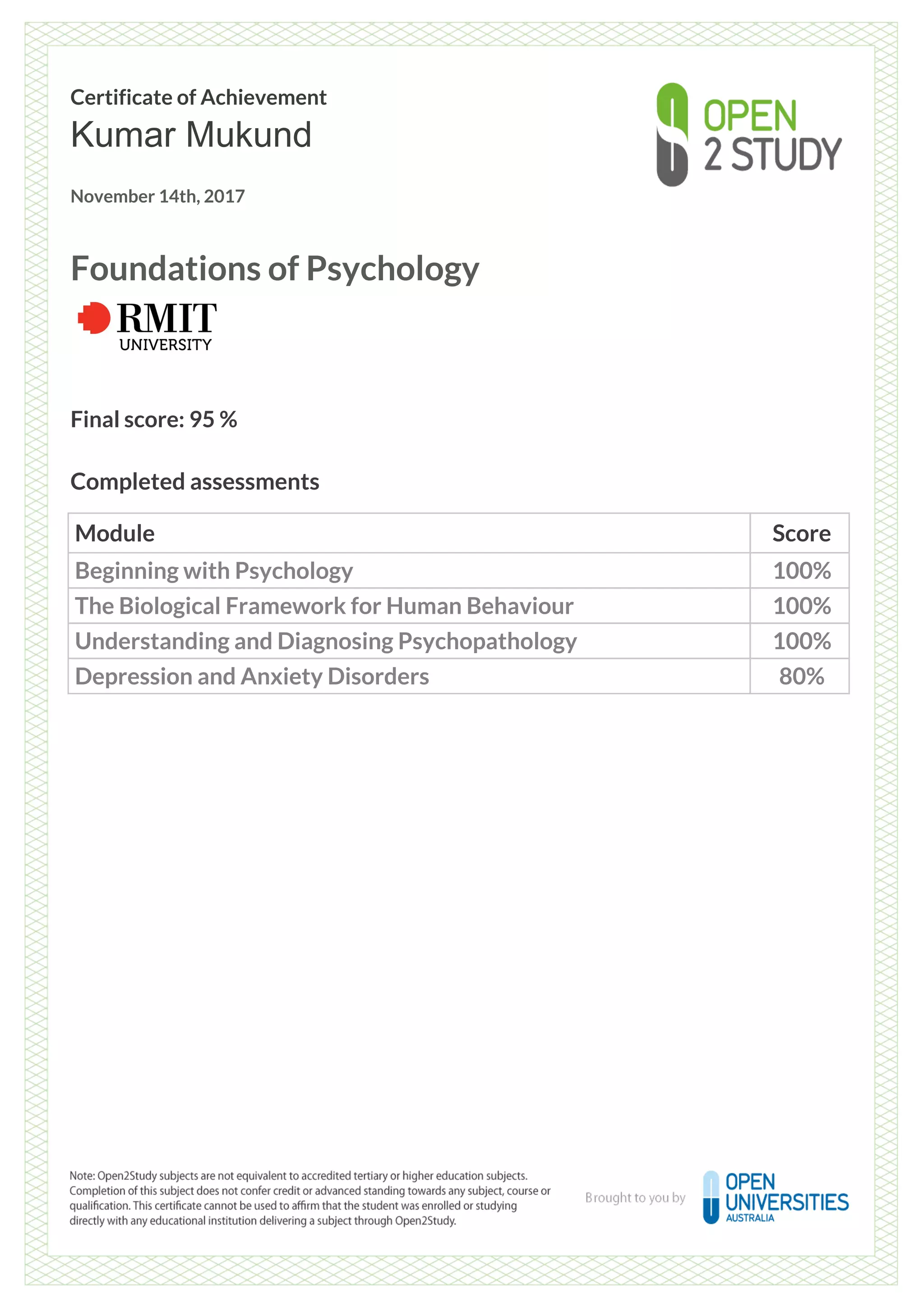 Certificate of Achievement
Kumar Mukund
November 14th, 2017
Foundations of Psychology
Final score: 95 %
Completed assessments
Module Score
Beginning with Psychology 100%
The Biological Framework for Human Behaviour 100%
Understanding and Diagnosing Psychopathology 100%
Depression and Anxiety Disorders 80%
Powered by TCPDF (www.tcpdf.org)
