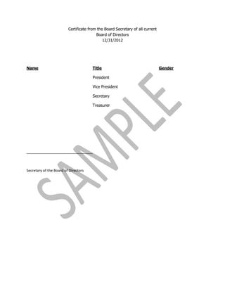 Certificate from the Board Secretary of all current
Board of Directors
12/31/2012
Name Title Gender
President
Vice President
Secretary
Treasurer
Secretary of the Board of Directors
 