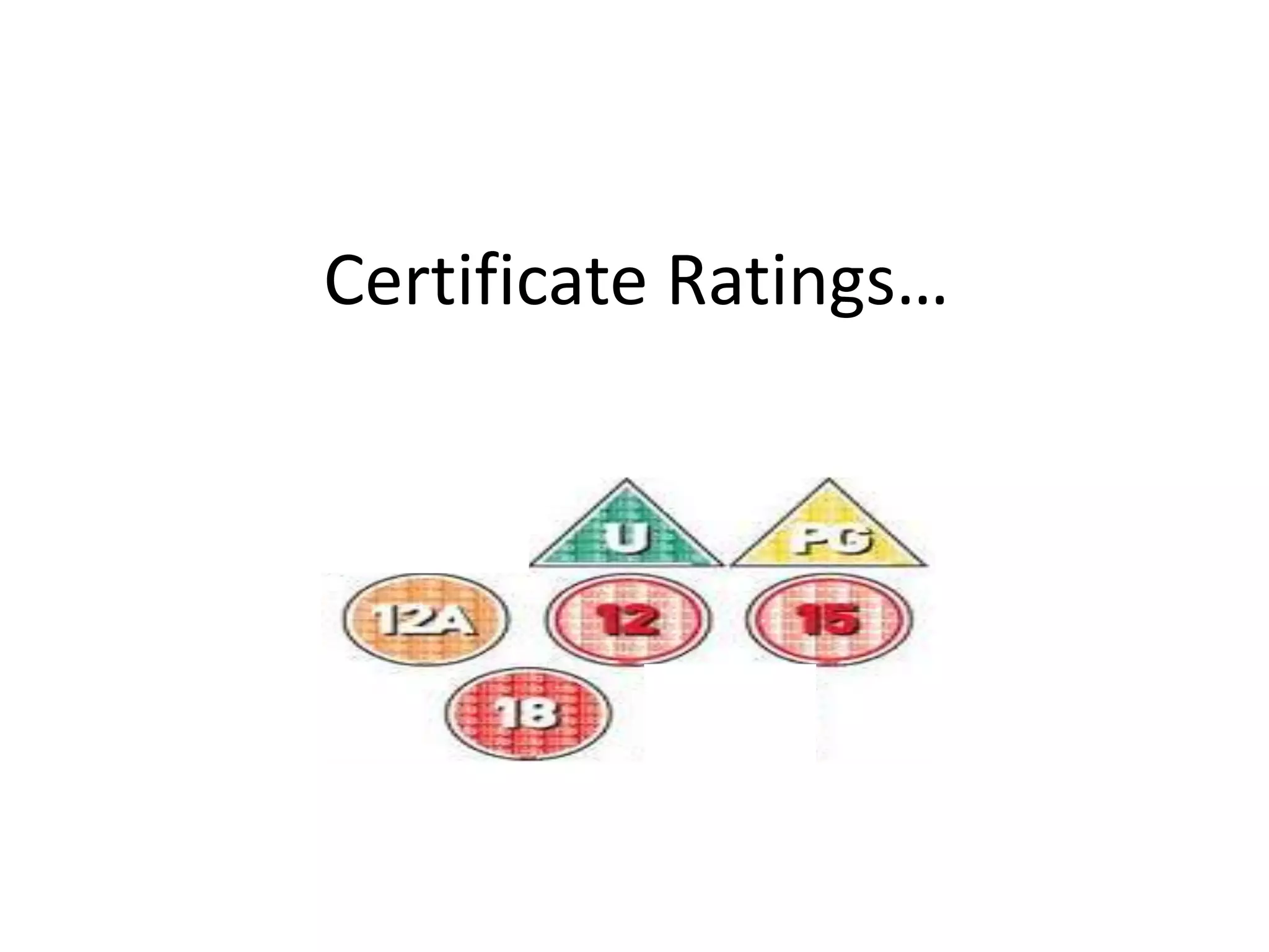 Certificate Ratings…